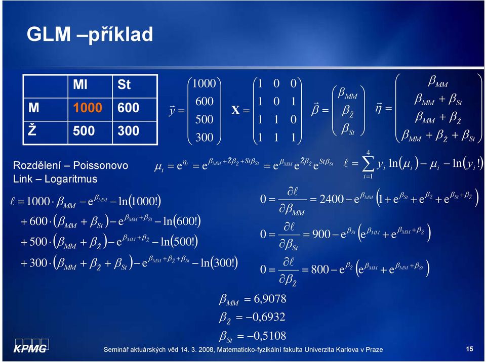 ) MM Ž St + Ž + St 0 0 MM Ž St MM Ž e e e e e MM Ž St Semnář aktuáských věd 4. 3.