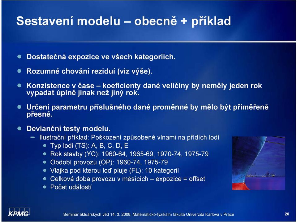 Devanční test modelu.