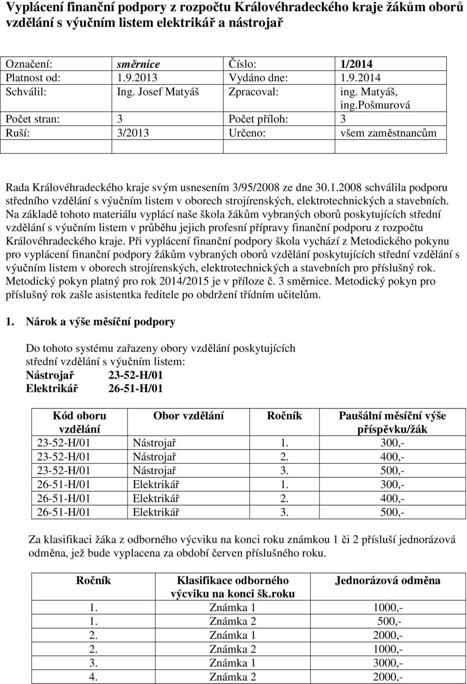 Určeno: všem zaměstnancům Rada Královéhradeckého kraje svým usnesením 3/95/2008 ze dne 30.1.