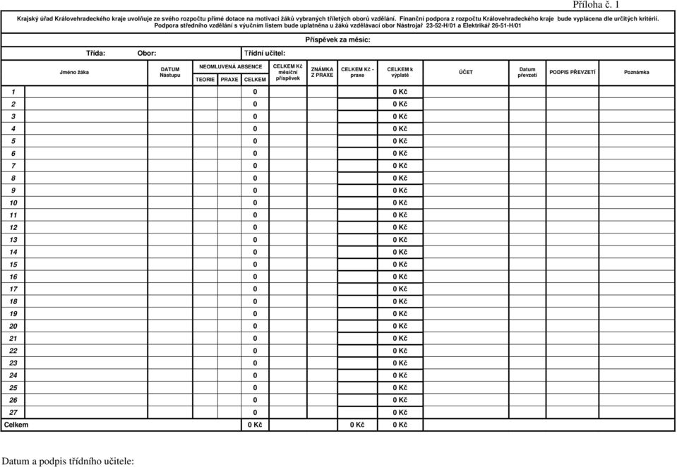 Podpora středního vzdělání s výučním listem bude uplatněna u žáků vzdělávací obor Nástrojař 23-52-H/01 a Elektrikář 26-51-H/01 Příspěvek za měsíc: Třída: Obor: Třídní učitel: Jméno žáka DATUM Nástupu