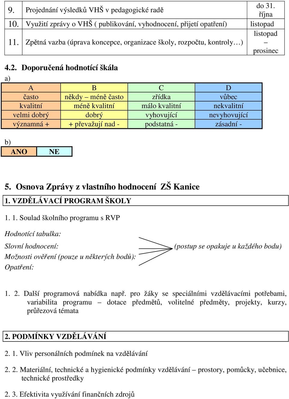 Doporučená hodnotící škála a) A B C D často někdy méně často zřídka vůbec kvalitní méně kvalitní málo kvalitní nekvalitní velmi dobrý dobrý vyhovující nevyhovující významná + + převažují nad -