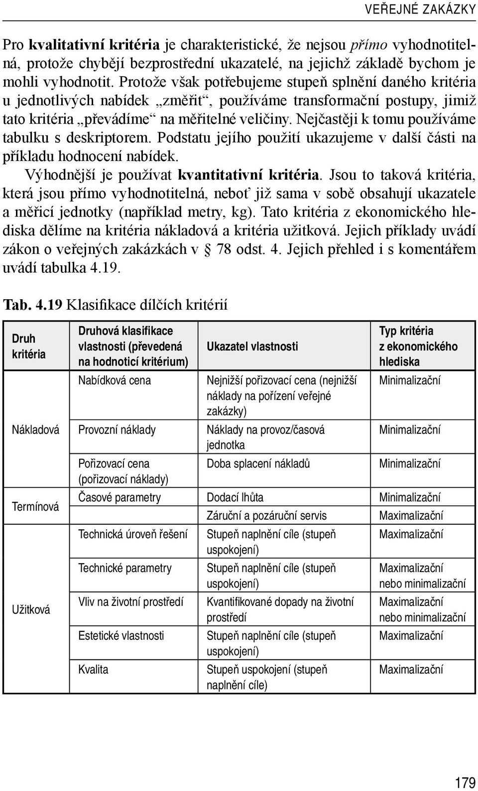 Nejčastěji k tomu používáme tabulku s deskriptorem. Podstatu jejího použití ukazujeme v další části na příkladu hodnocení nabídek. Výhodnější je používat kvantitativní kritéria.