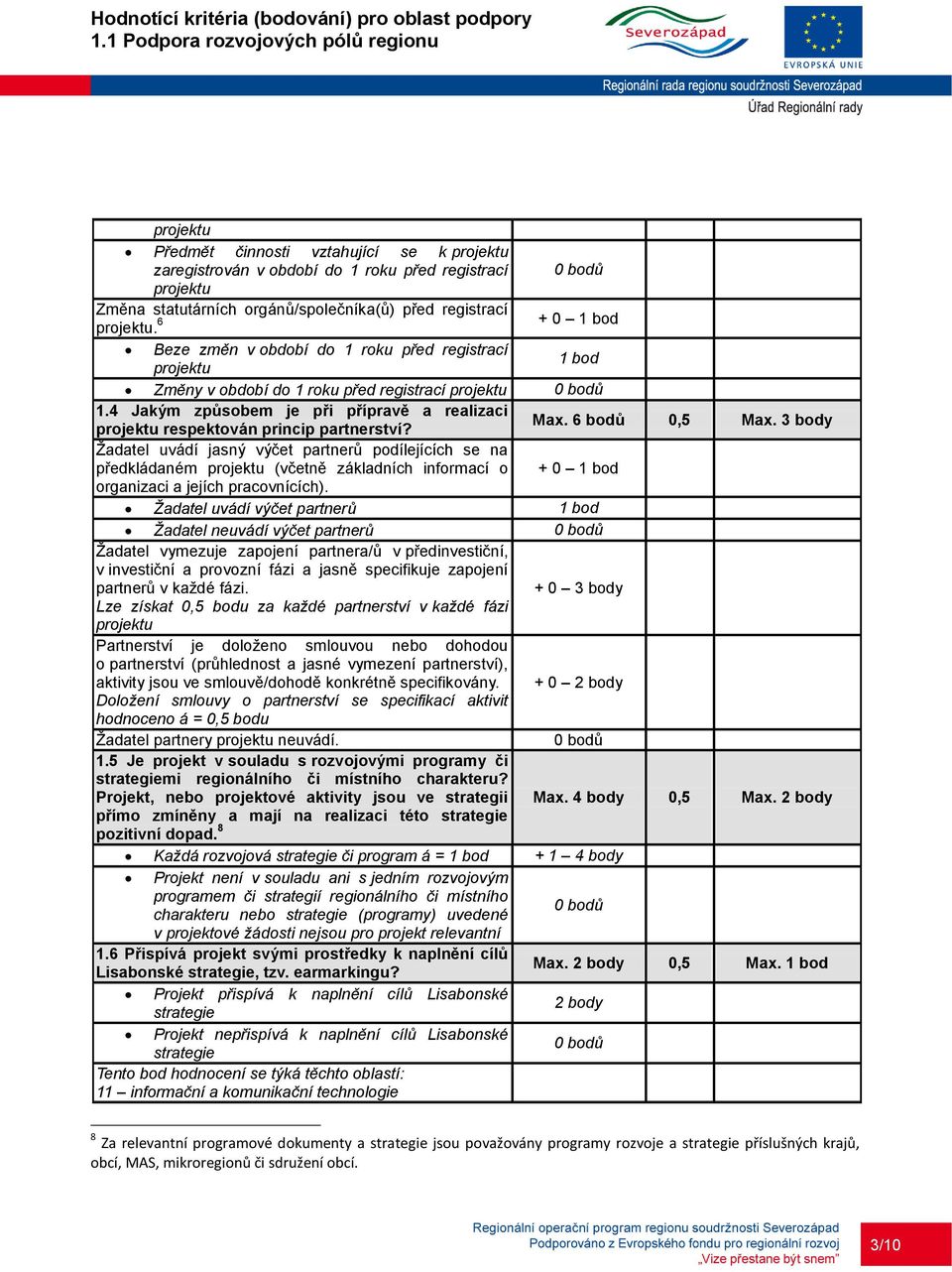 Max. 6 bodů 0,5 Max. Žadatel uvádí jasný výčet partnerů podílejících se na předkládaném projektu (včetně základních informací o + 0 organizaci a jejích pracovnících).
