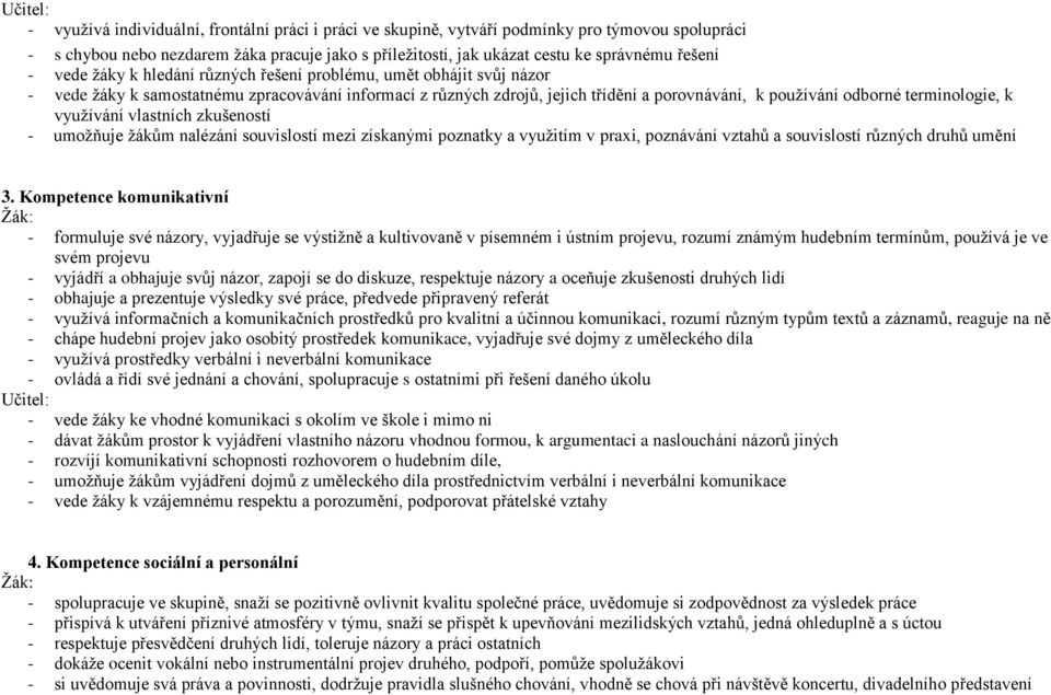 terminologie, k využívání vlastních zkušeností - umožňuje žákům nalézání souvislostí mezi získanými poznatky a využitím v praxi, poznávání vztahů a souvislostí různých druhů umění 3.