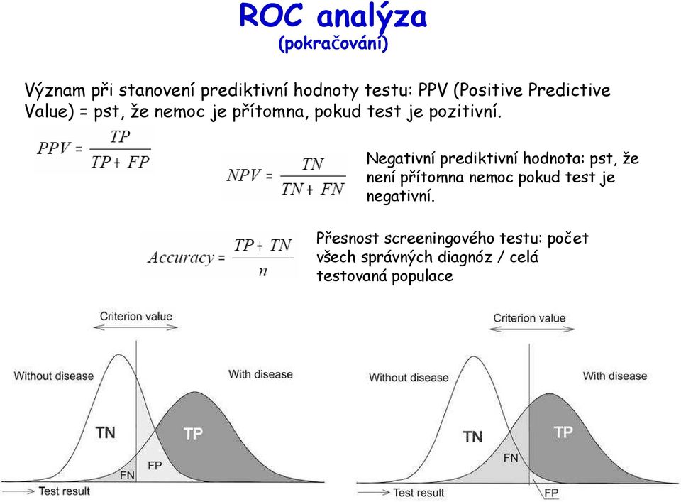 Negativní prediktivní hodnota: pst, že není přítomna nemoc pokud test je negativní.