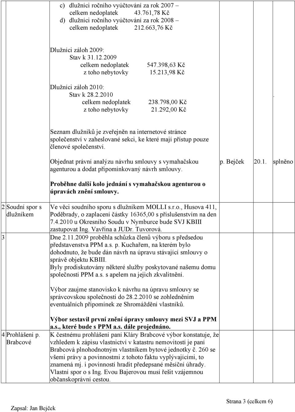 798,00 Kč 21.292,00 Kč. 2 Soudní spor s dlužníkem Seznam dlužníků je zveřejněn na internetové stránce společenství v zaheslované sekci, ke které mají přístup pouze členové společenství.