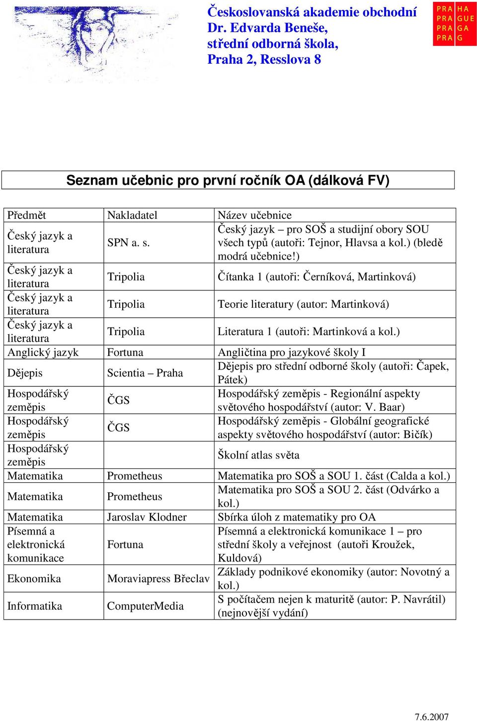 ) Anglický jazyk Fortuna Angličtina pro jazykové školy I Dějepis Scientia Praha Dějepis pro střední odborné školy (autoři: Čapek, Pátek) Hospodářský Hospodářský zeměpis - Regionální aspekty ČGS