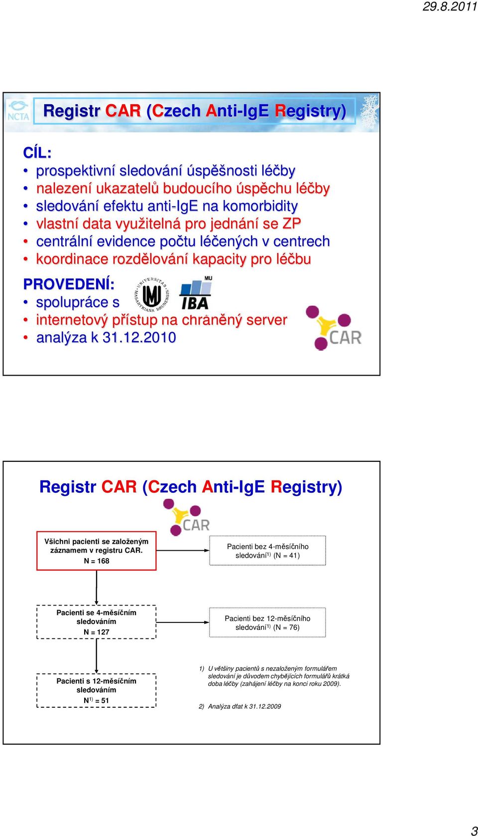 21 Registr CAR (Czech Anti-IgE Registry) Všichni pacienti se založeným záznamem v registru CAR.