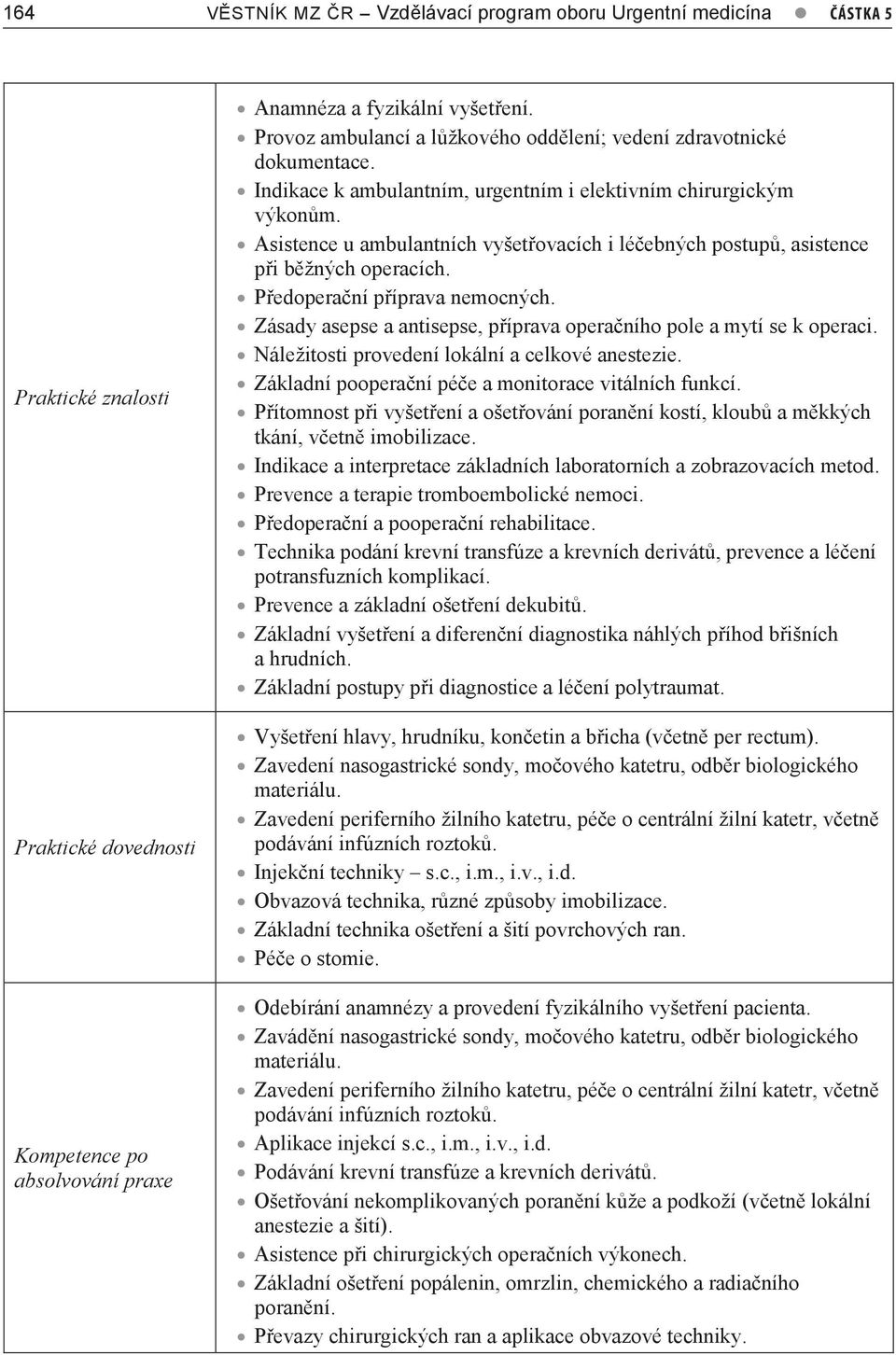 Asistence u ambulantních vyšetřovacích i léčebných postupů, asistence při běžných operacích. Předoperační příprava nemocných. Zásady asepse a antisepse, příprava operačního pole a mytí se k operaci.