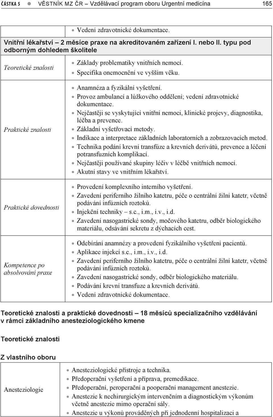 Specifika onemocnění ve vyšším věku. Anamnéza a fyzikální vyšetření. Provoz ambulancí a lůžkového oddělení; vedení zdravotnické dokumentace.