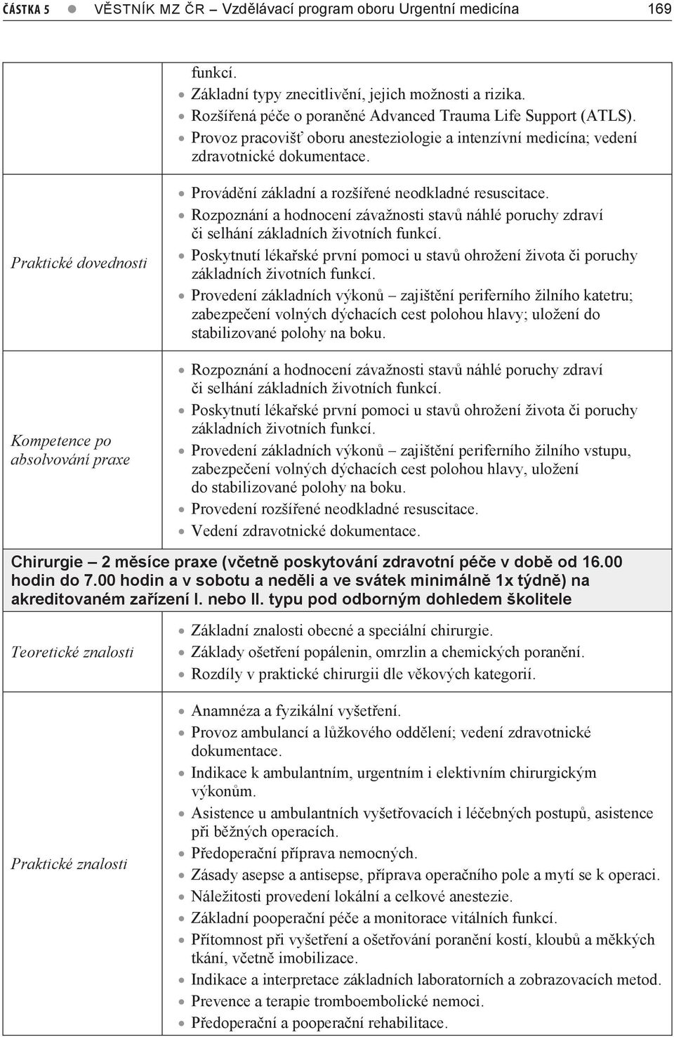 Praktické dovednosti Kompetence po absolvování praxe Provádění základní a rozšířené neodkladné resuscitace.