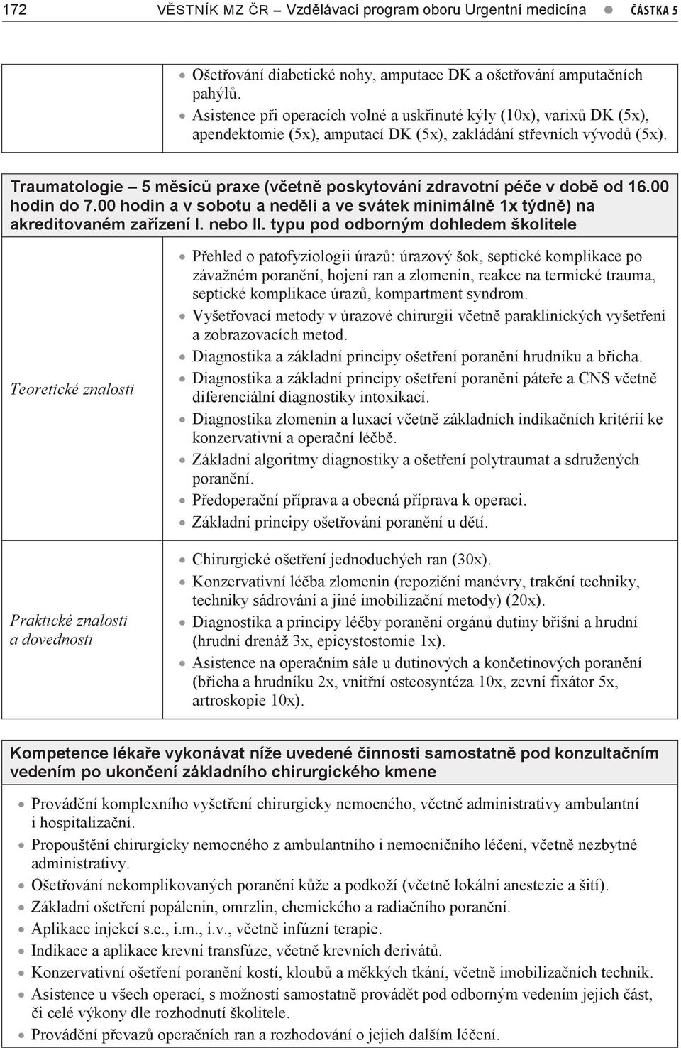 Traumatologie 5 měsíců praxe (včetně poskytování zdravotní péče v době od 16.00 hodin do 7.00 hodin a v sobotu a neděli a ve svátek minimálně 1x týdně) na akreditovaném zařízení I. nebo II.