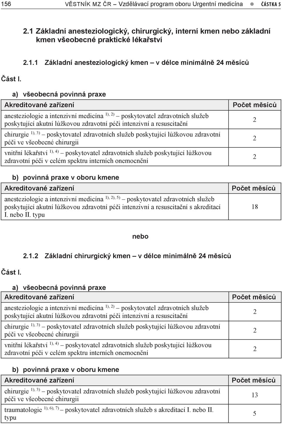 lůžkovou zdravotní péči intenzivní a resuscitační chirurgie 1), 3) poskytovatel zdravotních služeb poskytující lůžkovou zdravotní péči ve všeobecné chirurgii vnitřní lékařství 1), 4) poskytovatel