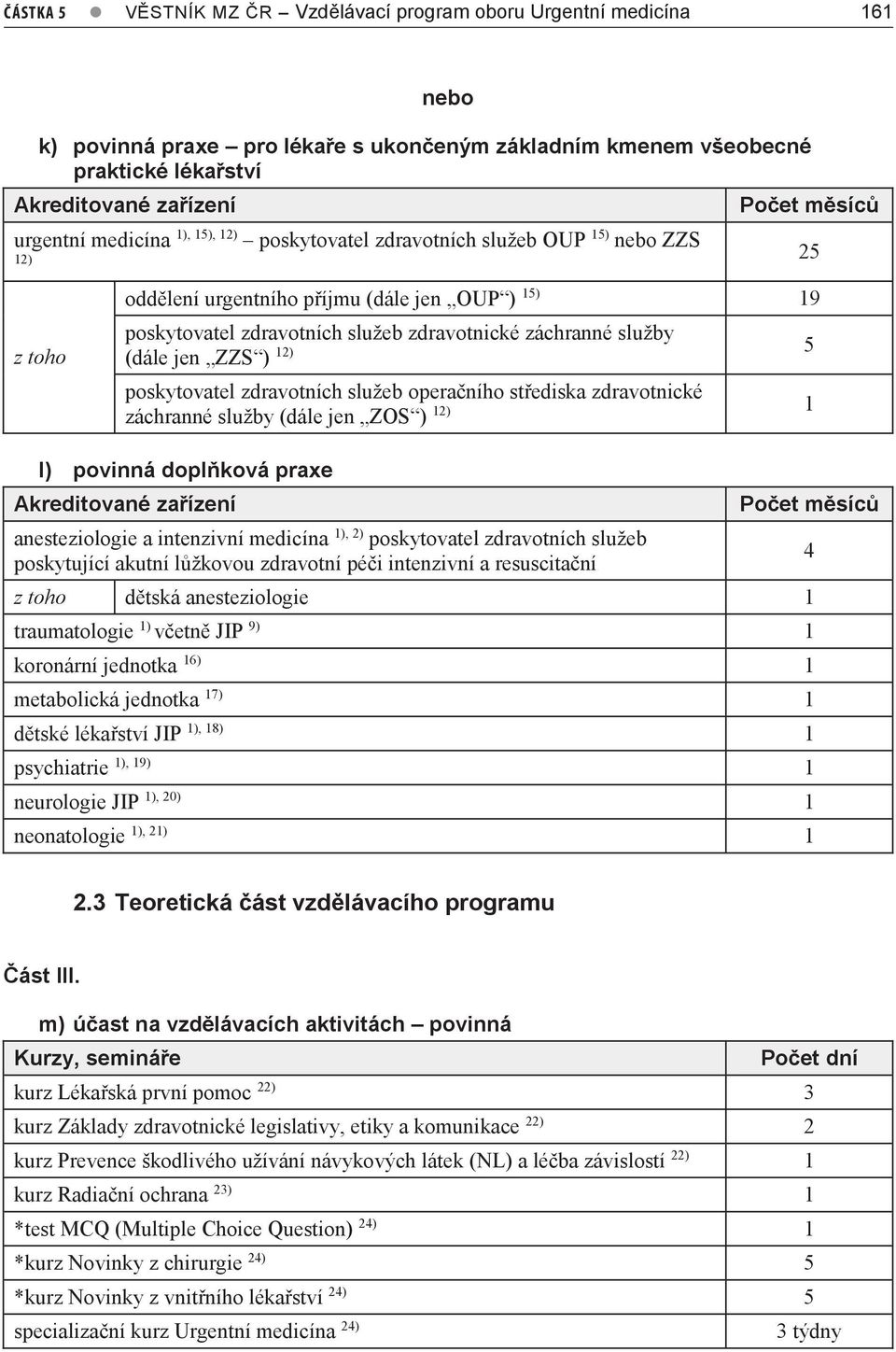 služby (dále jen ZZS ) 1) 5 poskytovatel zdravotních služeb operačního střediska zdravotnické záchranné služby (dále jen ZOS ) 1) 1 l) povinná doplňková praxe Akreditované zařízení Počet měsíců