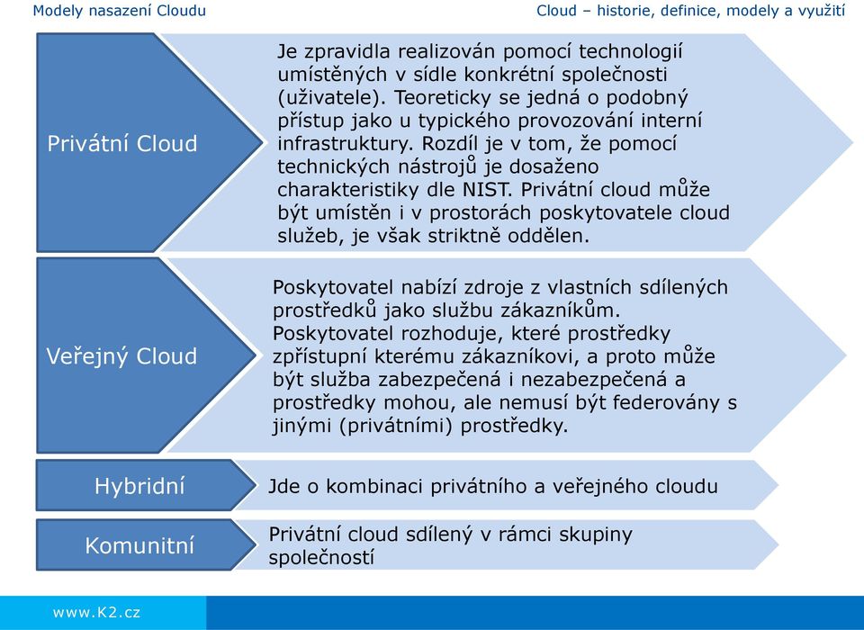 Privátní cloud může být umístěn i v prostorách poskytovatele cloud služeb, je však striktně oddělen. Poskytovatel nabízí zdroje z vlastních sdílených prostředků jako službu zákazníkům.