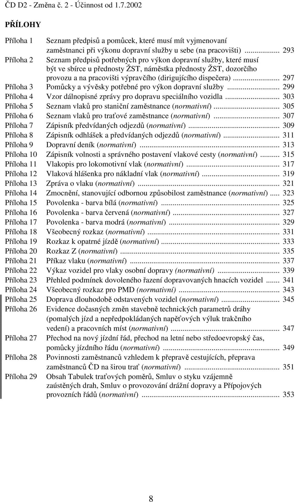 dispečera)... 297 Příloha 3 Pomůcky a vývěsky potřebné pro výkon dopravní služby... 299 Příloha 4 Vzor dálnopisné zprávy pro dopravu speciálního vozidla.