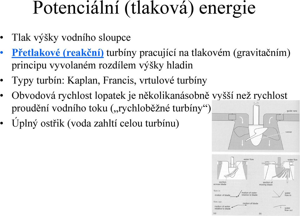 Kaplan, Francis, vrtulové turbíny Obvodová rychlost lopatek je několikanásobně vyšší než