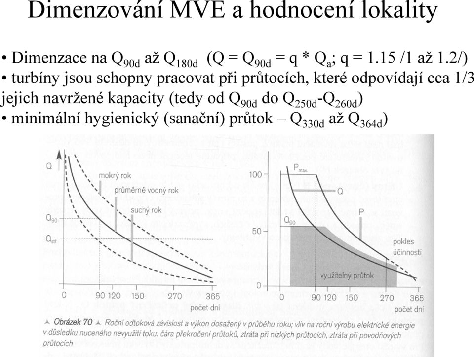 2/) turbíny jsou schopny pracovat při průtocích, které odpovídají cca 1/3