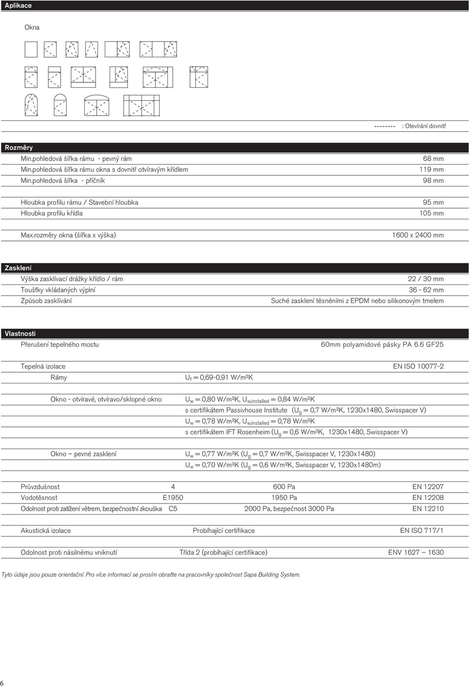 rozměry okna (šířka x výška) 1600 x 2400 mm Zasklení Výška zasklívací drážky křídlo / rám Toušťky vkládaných výplní Způsob zasklívání 22 / 30 mm 36-62 mm Suché zasklení těsněními z EPDM nebo