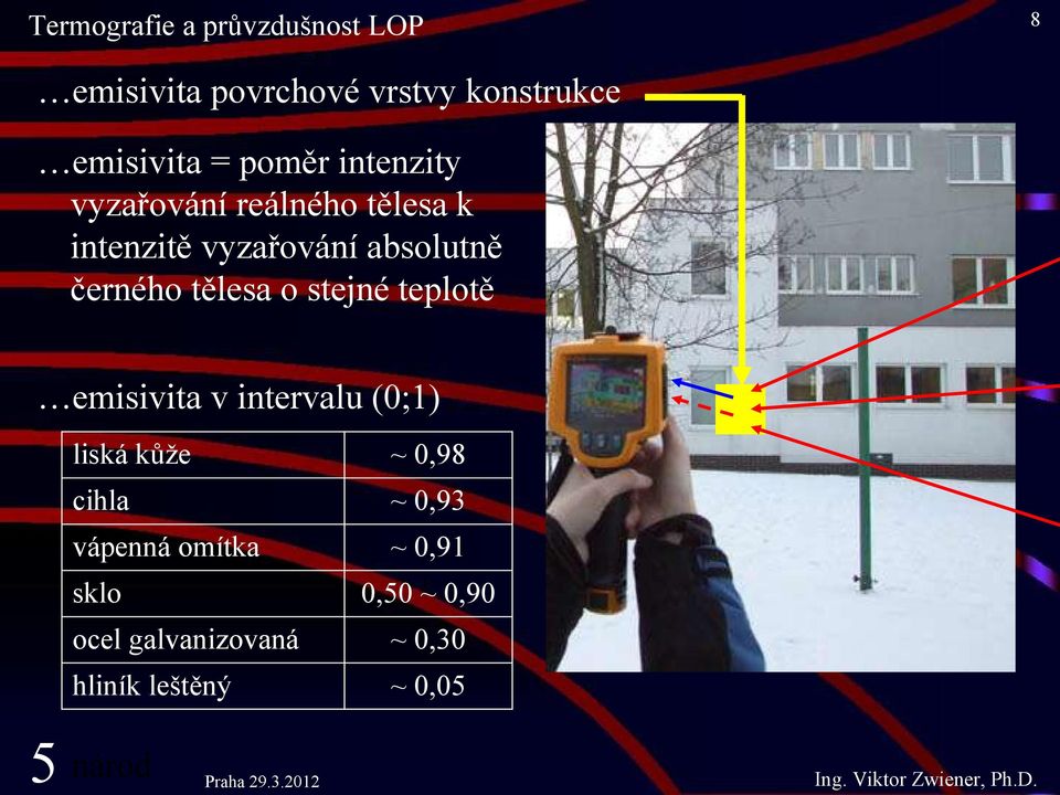 stejné teplotě emisivita v intervalu (0;1) liská kůže ~ 0,98 cihla ~ 0,93