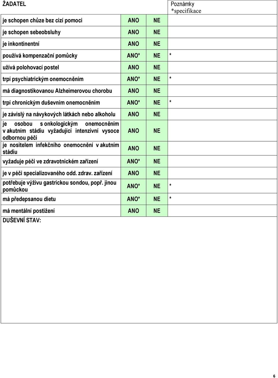 onkologickým onemocněním v akutním stádiu vyžadující intenzivní vysoce odbornou péči je nositelem infekčního onemocnění v akutním stádiu ANO ANO vyžaduje péči ve zdravotnickém zařízení ANO* NE je v