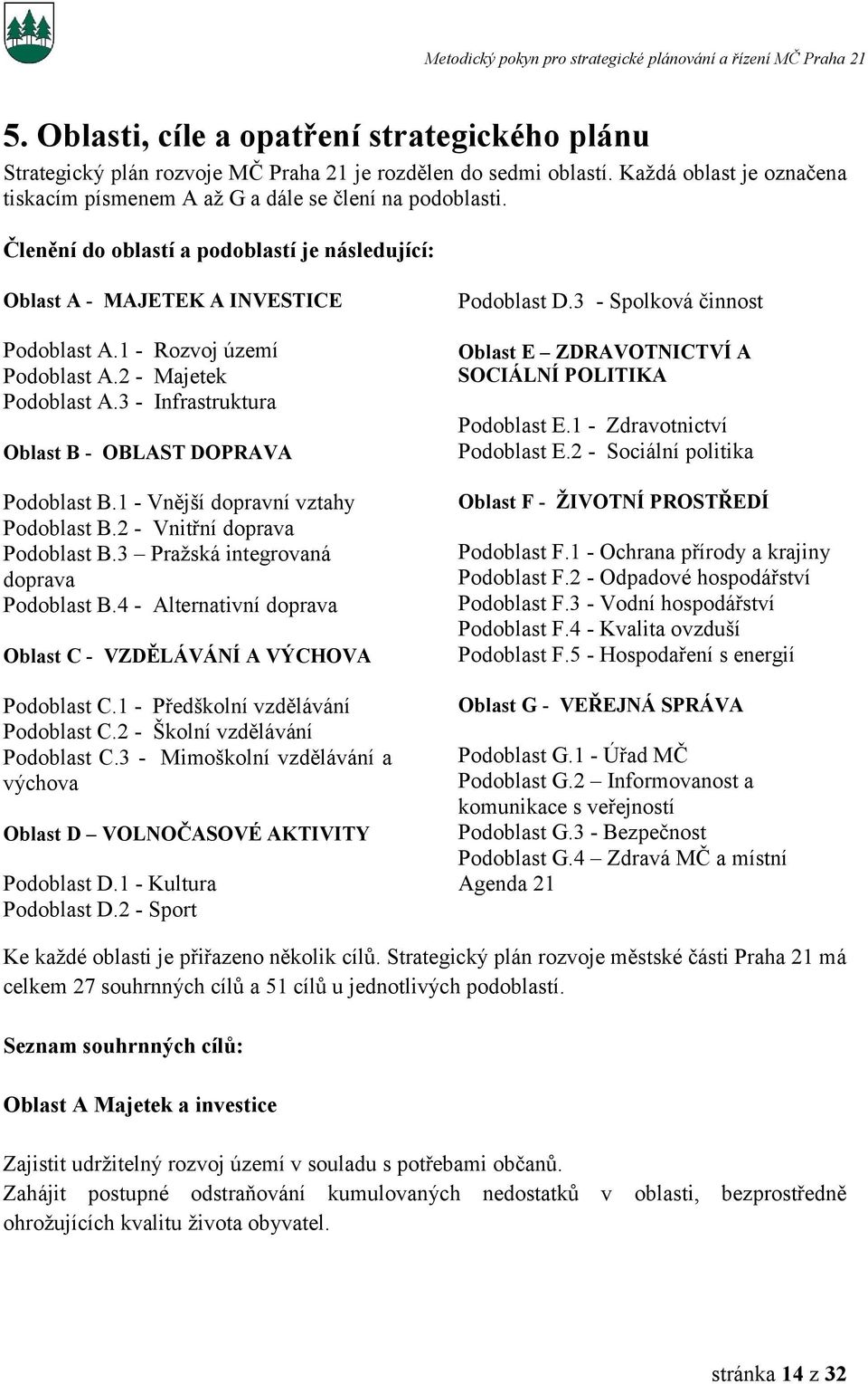 3 - Infrastruktura Oblast B - OBLAST DOPRAVA Podoblast B.1 - Vnější dopravní vztahy Podoblast B.2 - Vnitřní doprava Podoblast B.3 Pražská integrovaná doprava Podoblast B.