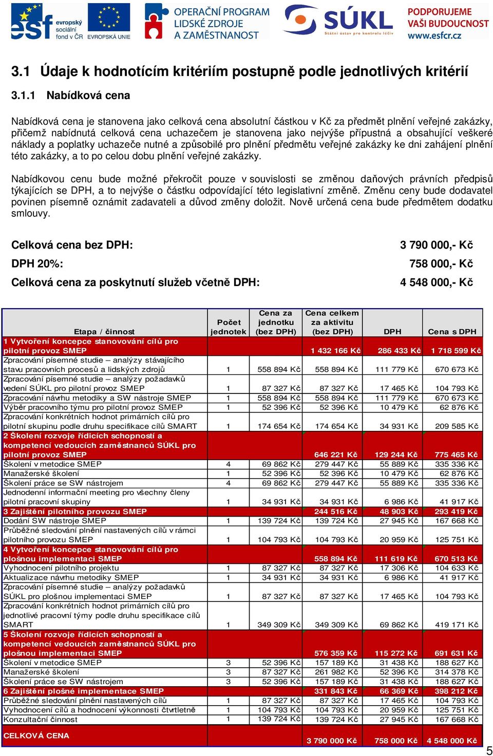 zakázky, a t p celu dbu plnění veřejné zakázky.