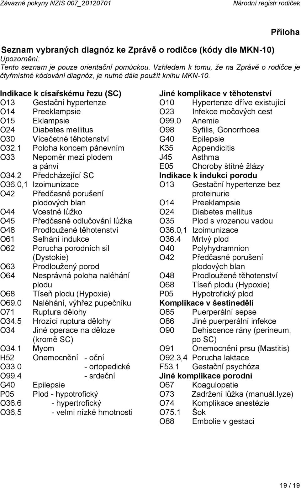 Indikace k císařskému řezu (SC) O13 Gestační hypertenze O14 Preeklampsie O15 Eklampsie O24 Diabetes mellitus O30 Vícečetné těhotenství O32.1 Poloha koncem pánevním O33 Nepoměr mezi plodem a pánví O34.