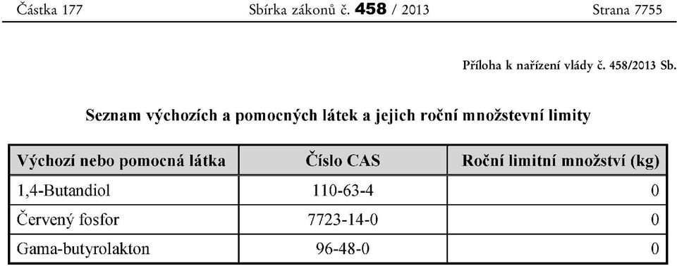 458 / 2013 Strana 7755