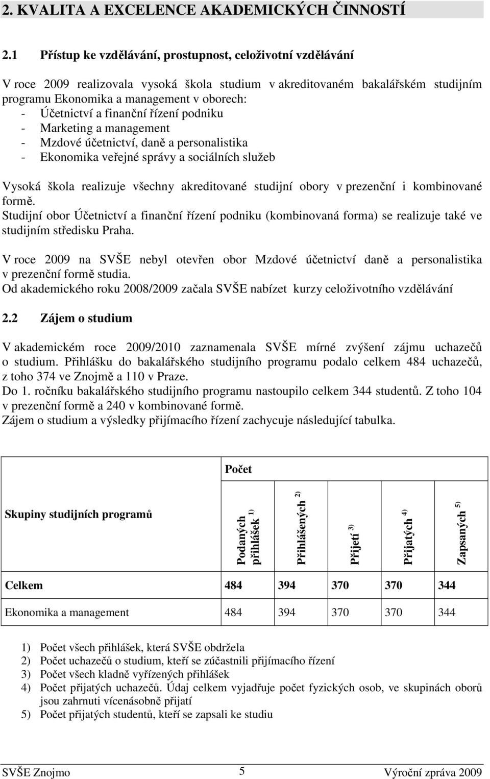 a finanční řízení podniku - Marketing a management - Mzdové účetnictví, daně a personalistika - Ekonomika veřejné správy a sociálních služeb Vysoká škola realizuje všechny akreditované studijní obory