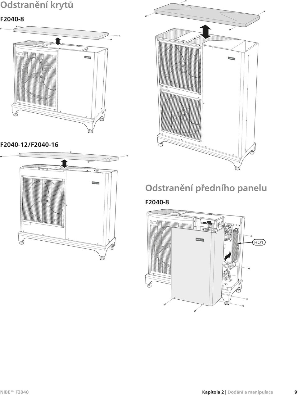 předního panelu F2040-8 HQ1
