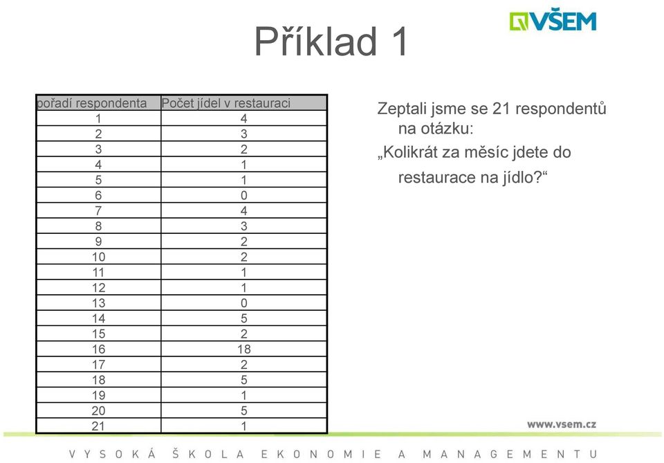 8 5 9 2 5 2 Zetali jsme se 2 resondentů na