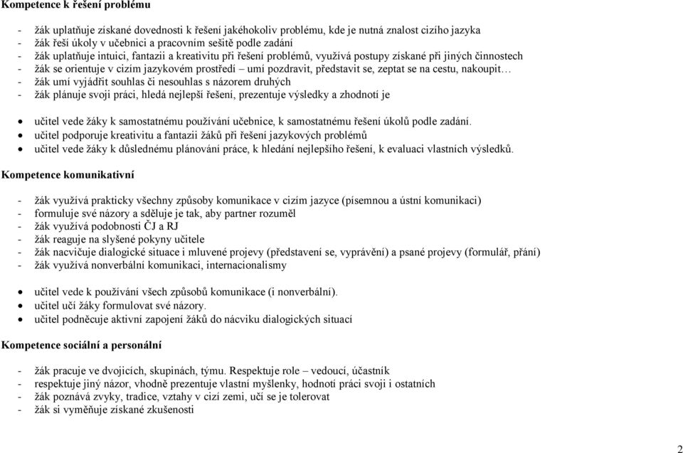 cestu, nakoupit - žák umí vyjádřit souhlas či nesouhlas s názorem druhých - žák plánuje svoji práci, hledá nejlepší řešení, prezentuje výsledky a zhodnotí je učitel vede žáky k samostatnému používání