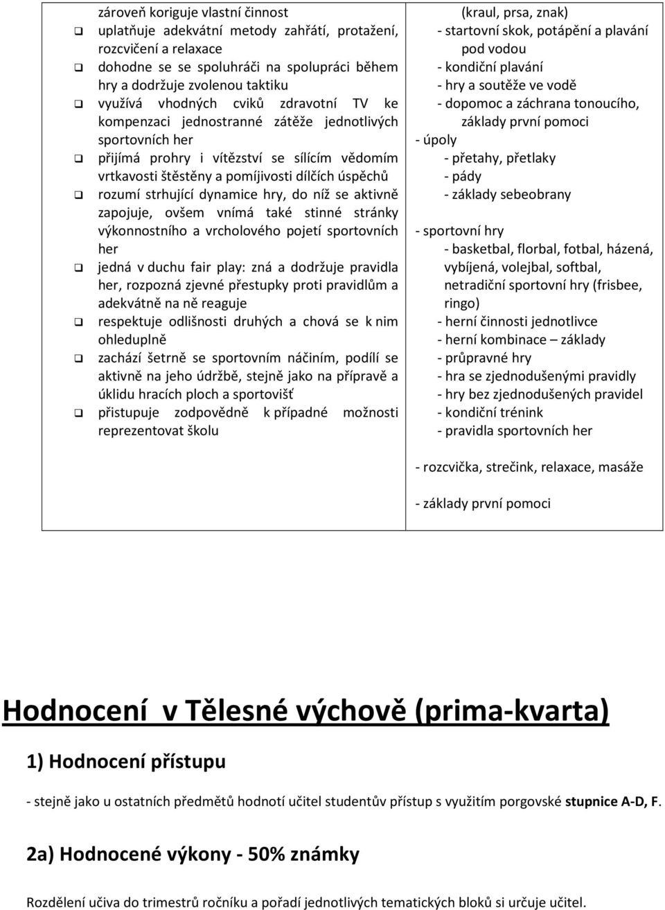 dynamice hry, do níž se aktivně zapojuje, ovšem vnímá také stinné stránky výkonnostního a vrcholového pojetí sportovních her jedná v duchu fair play: zná a dodržuje pravidla her, rozpozná zjevné