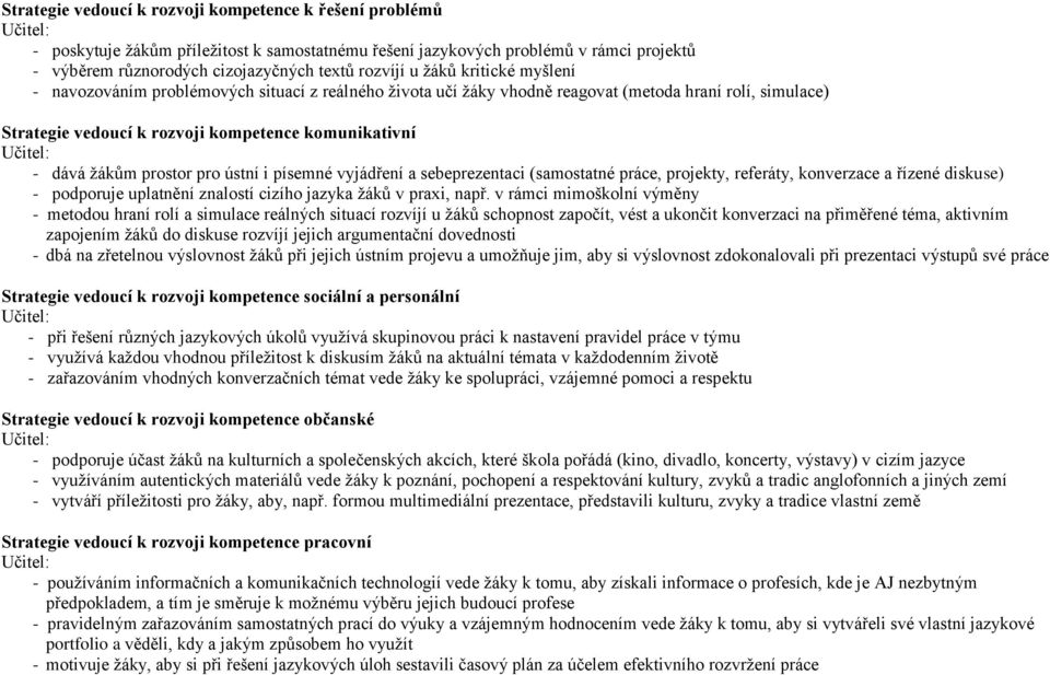 Učitel: - dává žákům prostor pro ústní i písemné vyjádření a sebeprezentaci (samostatné práce, projekty, referáty, konverzace a řízené diskuse) - podporuje uplatnění znalostí cizího jazyka žáků v