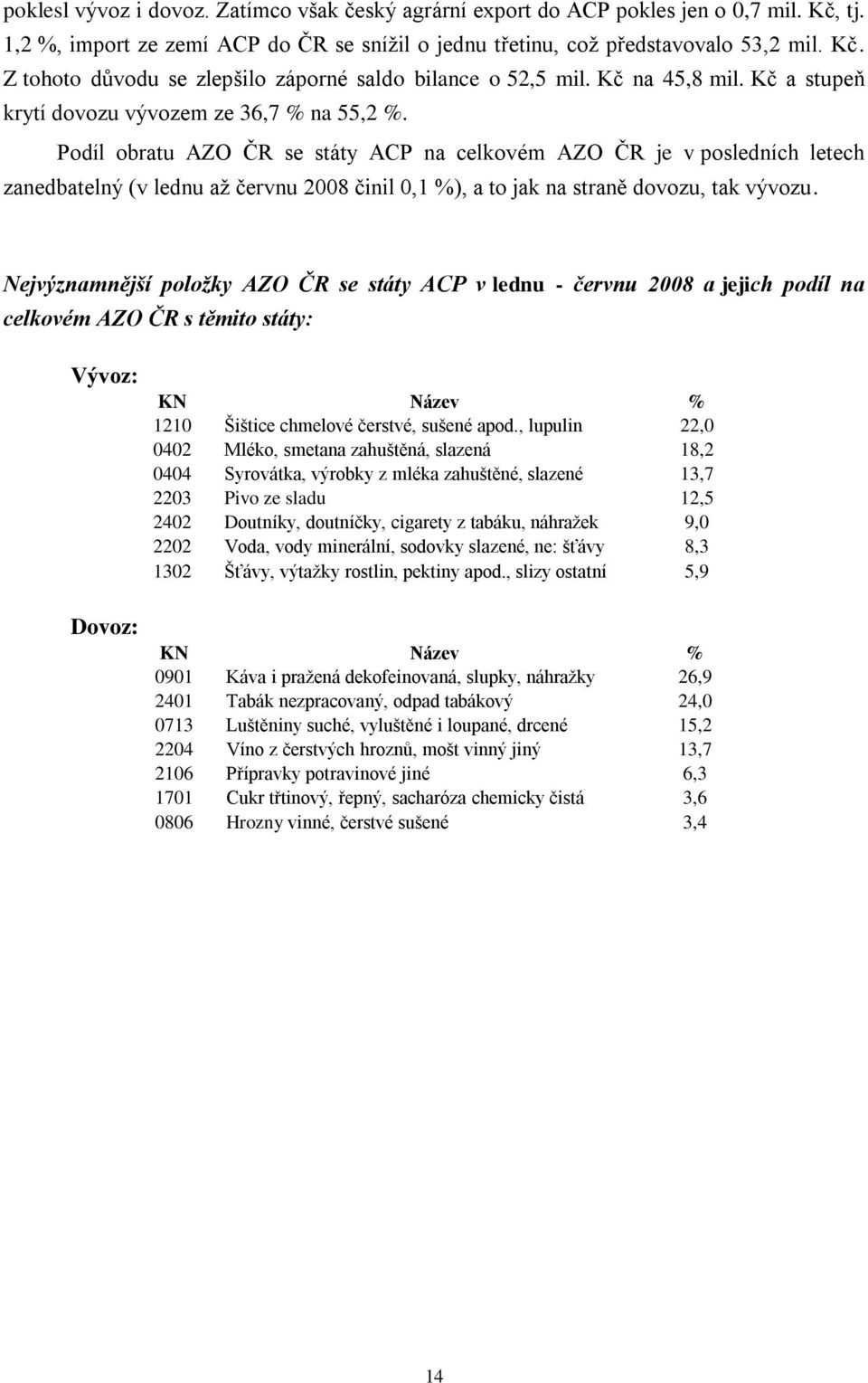 Podíl obratu AZO ČR se státy ACP na celkovém AZO ČR je v posledních letech zanedbatelný (v lednu až červnu 2008 činil 0,1 %), a to jak na straně dovozu, tak vývozu.
