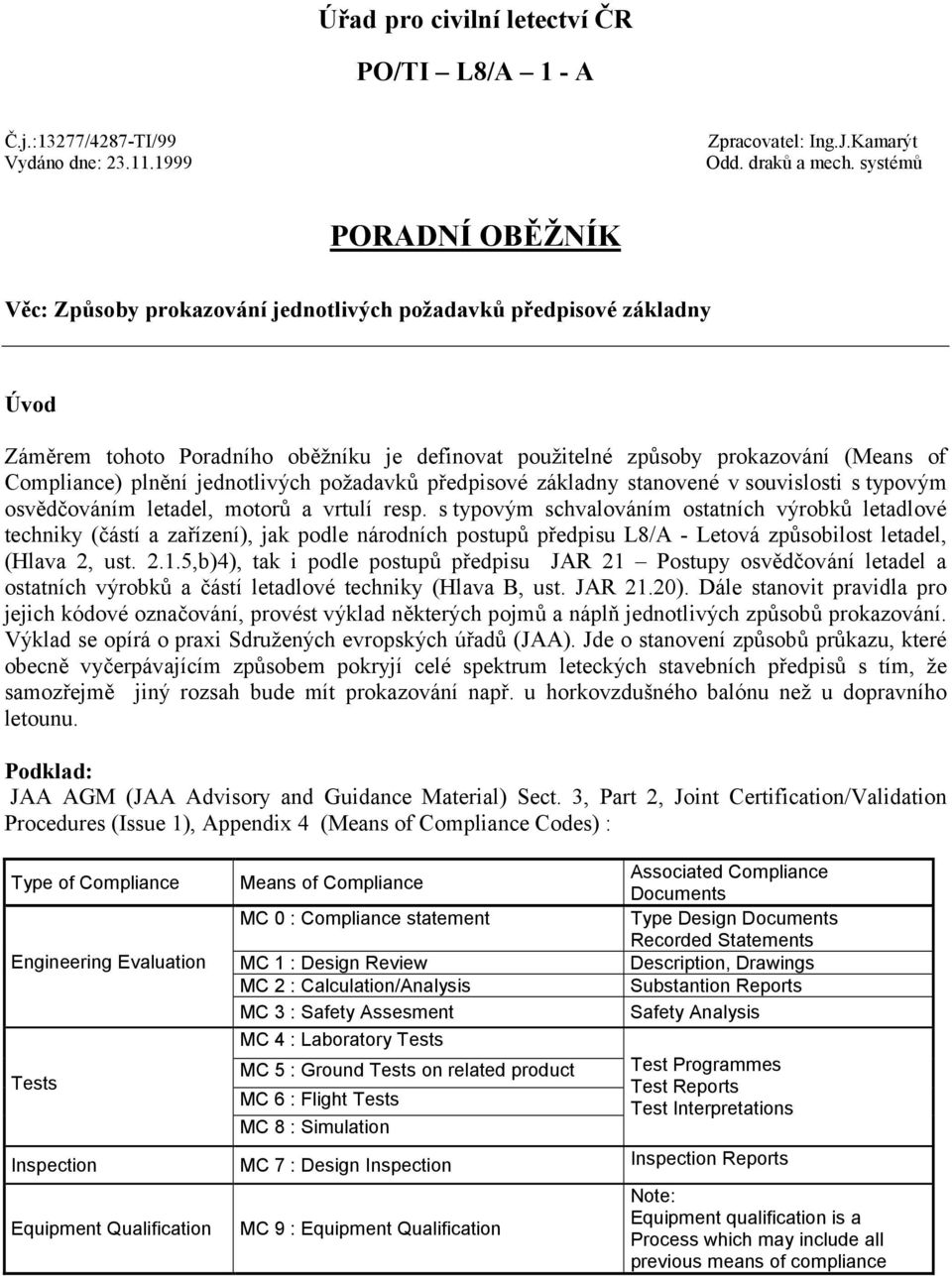 plnění jednotlivých požadavků předpisové základny stanovené v souvislosti s typovým osvědčováním letadel, motorů a vrtulí resp.