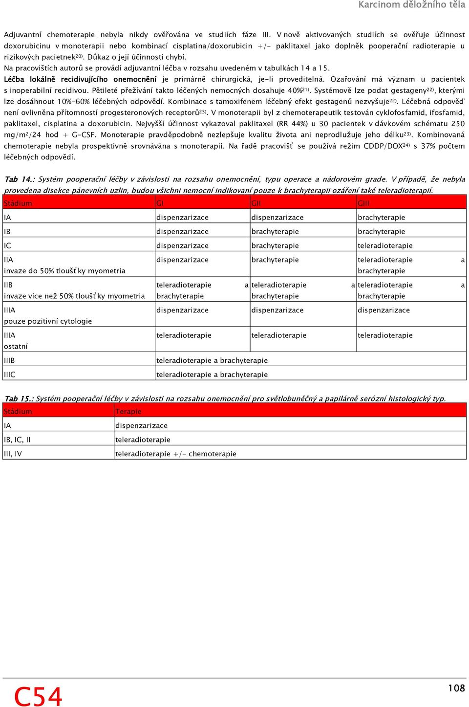 Důkaz o její účinnosti chybí. Na pracovištích autorů se provádí adjuvantní léčba v rozsahu uvedeném v tabulkách 14 a 15.