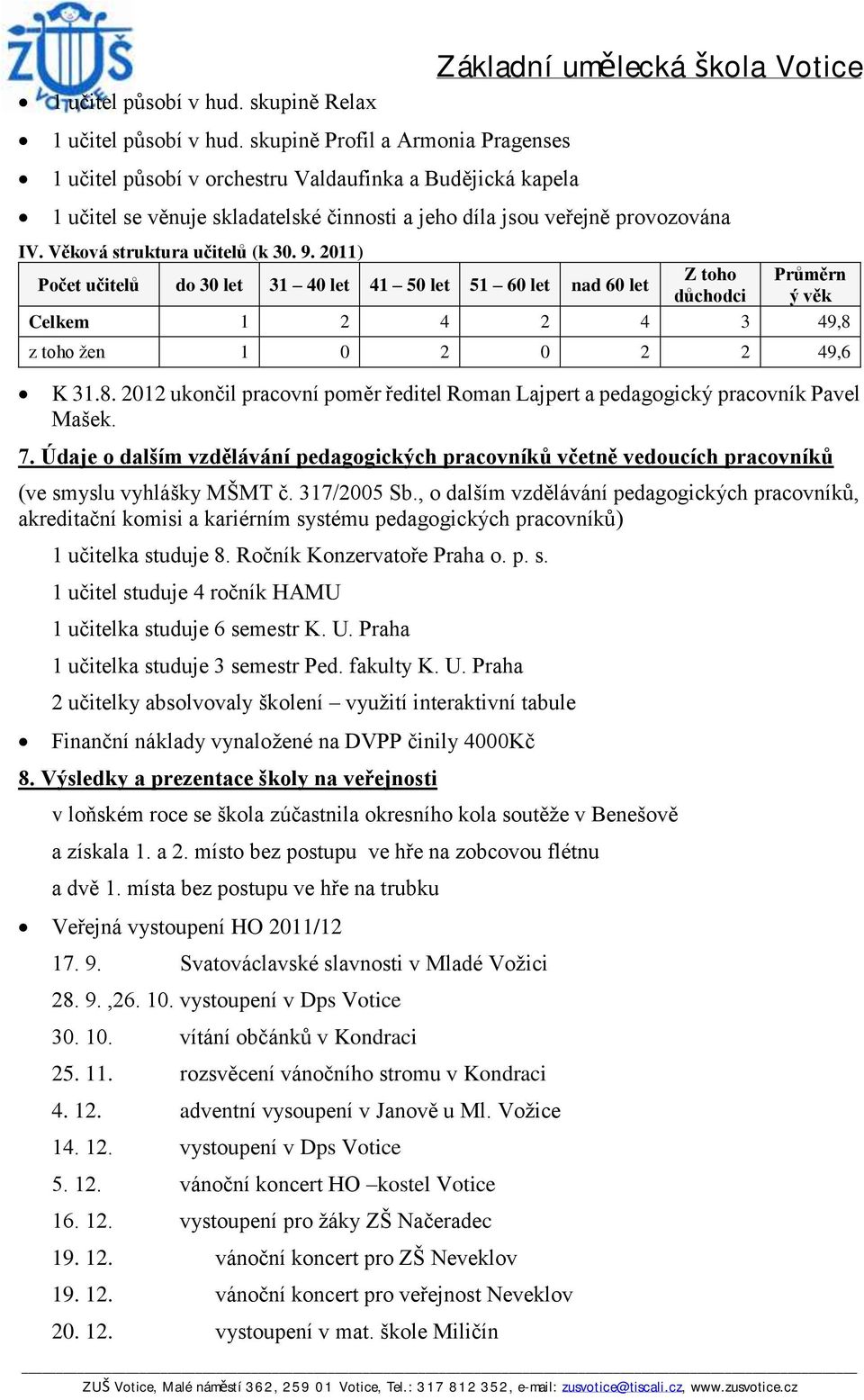 Věková struktura učitelů (k 30. 9. 2011) Počet učitelů do 30 let 31 40 let 41 50 let 51 60 let nad 60 let Z toho důchodci Průměrn ý věk Celkem 1 2 4 2 4 3 49,8 