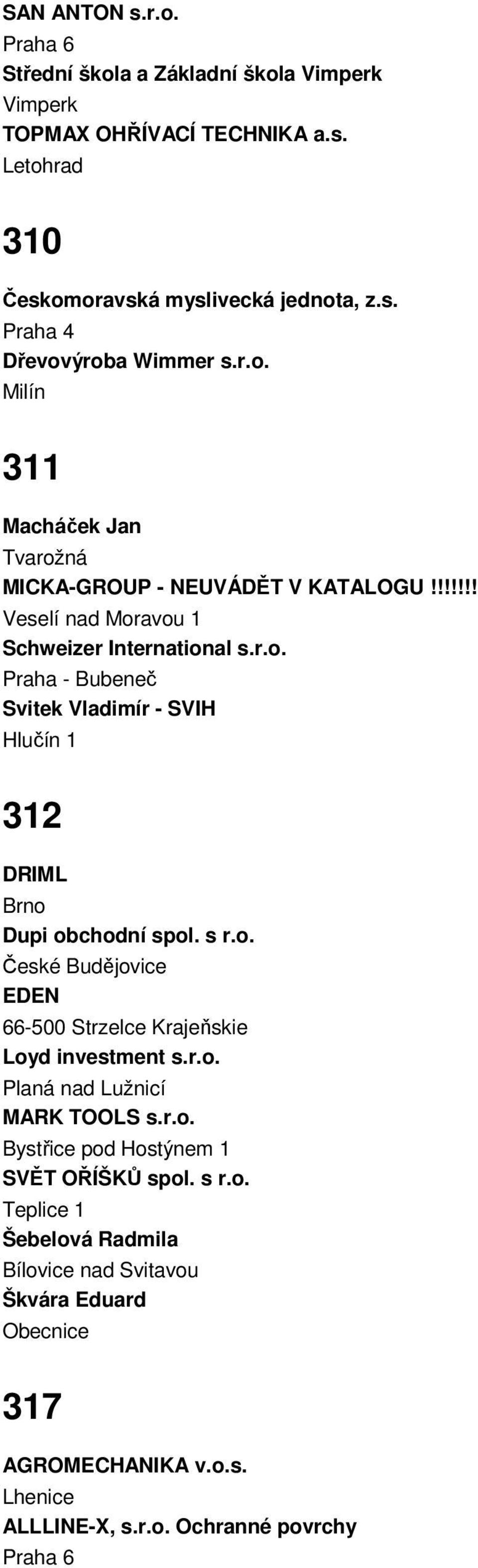 s r.o. EDEN 66-500 Strzelce Krajeňskie Loyd investment s.r.o. Planá nad Lužnicí MARK TOOLS s.r.o. Bystřice pod Hostýnem 1 SVĚT OŘÍŠKŮ spol. s r.o. Teplice 1 Šebelová Radmila Bílovice nad Svitavou Škvára Eduard Obecnice 317 AGROMECHANIKA v.