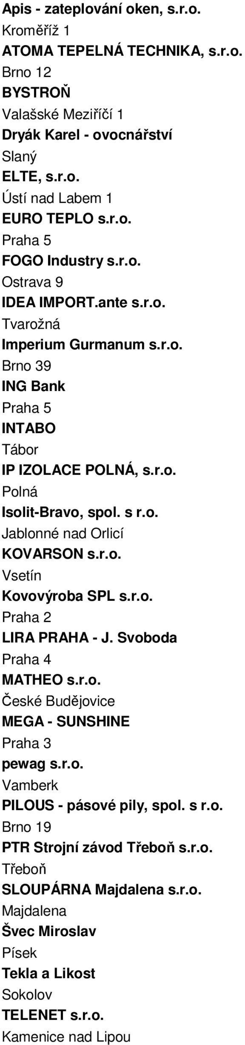 s r.o. Jablonné nad Orlicí KOVARSON s.r.o. Vsetín Kovovýroba SPL s.r.o. Praha 2 LIRA PRAHA - J. Svoboda Praha 4 MATHEO s.r.o. MEGA - SUNSHINE Praha 3 pewag s.r.o. Vamberk PILOUS - pásové pily, spol.