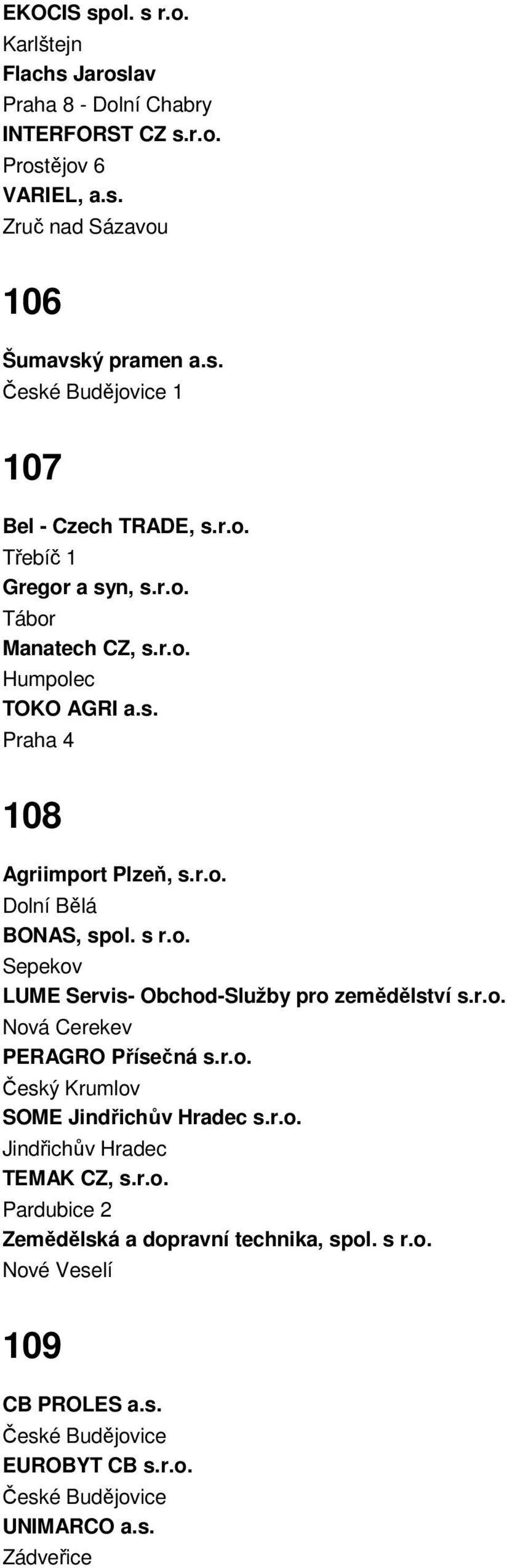 r.o. Nová Cerekev PERAGRO Přísečná s.r.o. Český Krumlov SOME Jindřichův Hradec s.r.o. Jindřichův Hradec TEMAK CZ, s.r.o. Pardubice 2 Zemědělská a dopravní technika, spol.