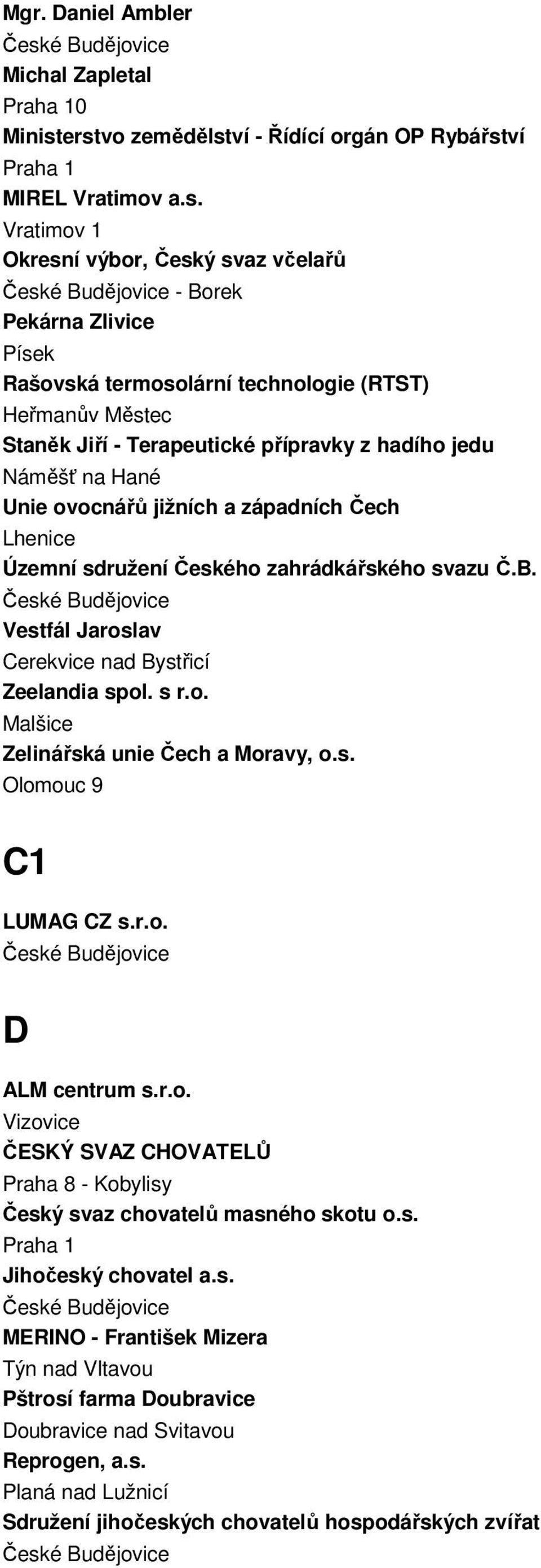 Staněk Jiří - Terapeutické přípravky z hadího jedu Náměšť na Hané Unie ovocnářů jižních a západních Čech Lhenice Územní sdružení Českého zahrádkářského svazu Č.B.