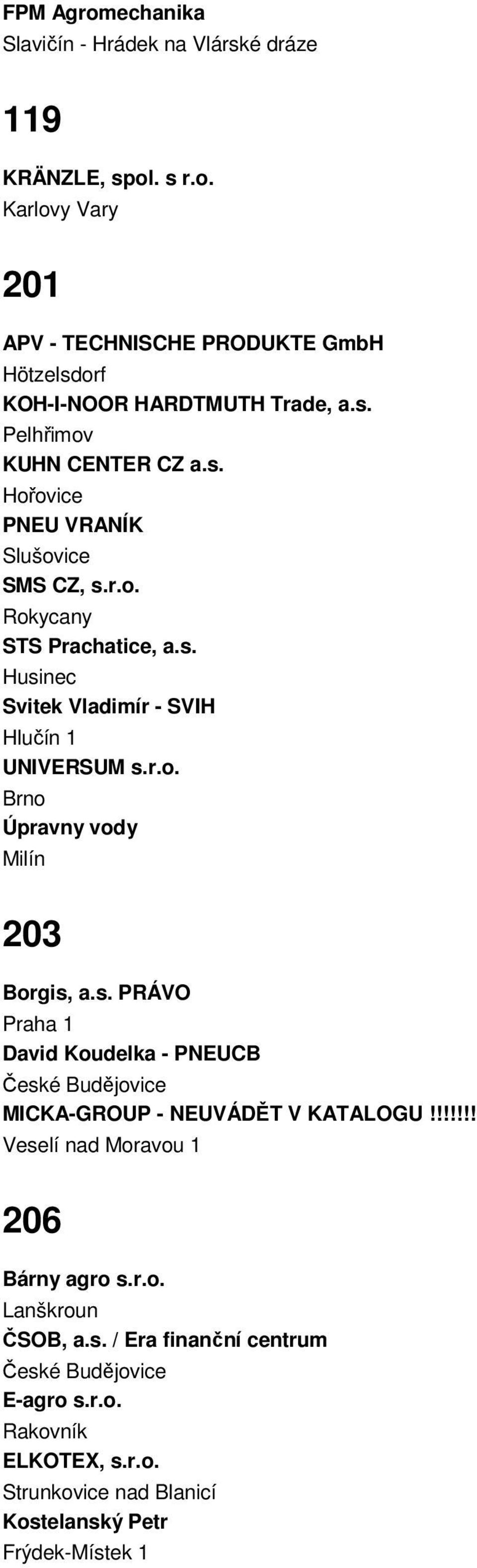 r.o. Brno Úpravny vody Milín 203 Borgis, a.s. PRÁVO David Koudelka - PNEUCB MICKA-GROUP - NEUVÁDĚT V KATALOGU!!!!!!! Veselí nad Moravou 1 206 Bárny agro s.r.o. Lanškroun ČSOB, a.