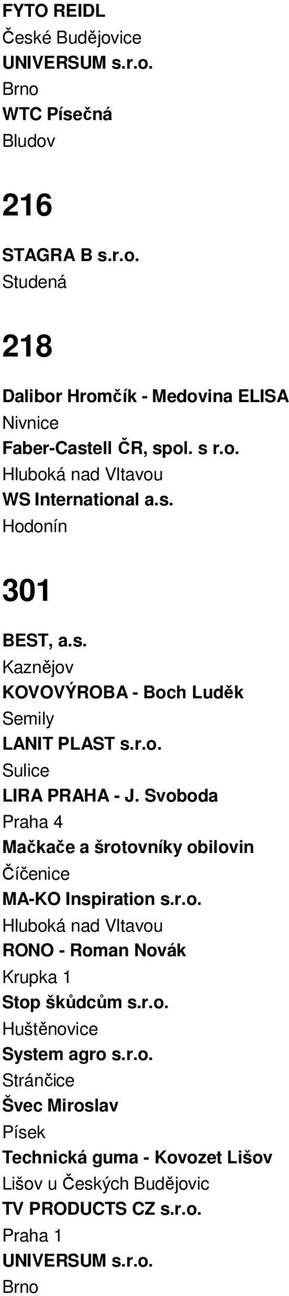 Svoboda Praha 4 Mačkače a šrotovníky obilovin Číčenice MA-KO Inspiration s.r.o. Hluboká nad Vltavou RONO - Roman Novák Krupka 1 Stop škůdcům s.r.o. Huštěnovice System agro s.