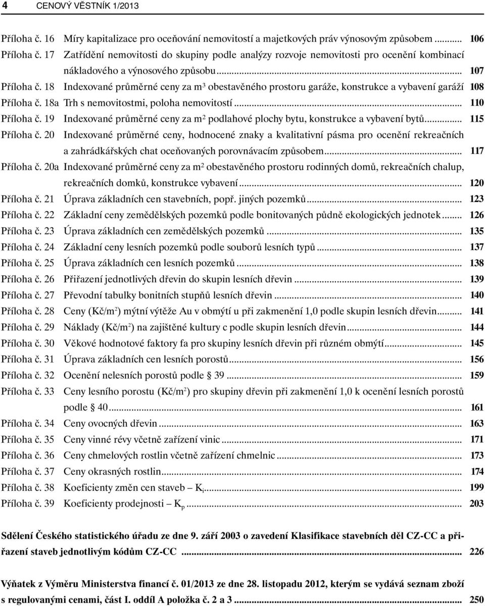 .. Příloha č. 20 Indexované průměrné ceny, hodnocené znaky a kvalitativní pásma pro ocenění rekreačních a zahrádkářských chat oceňovaných porovnávacím způsobem... Příloha č. 20a Indexované průměrné ceny za m² obestavěného prostoru rodinných domů, rekreačních chalup, rekreačních domků, konstrukce vybavení.