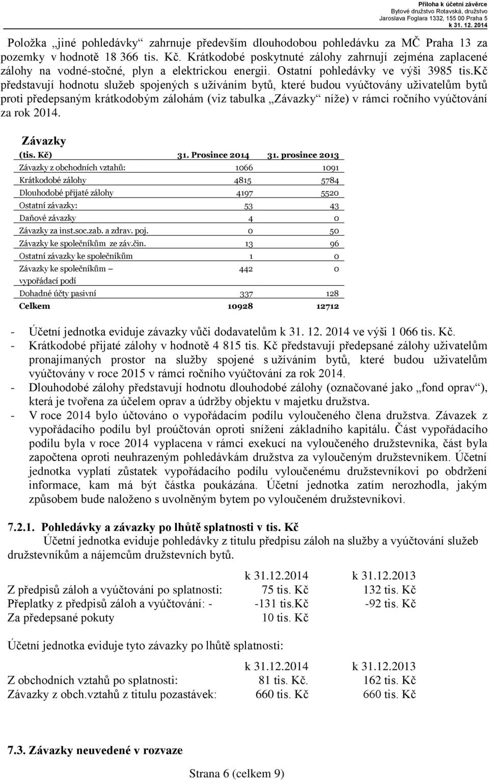 Krátkodobé poskytnuté zálohy zahrnují zejména zaplacené zálohy na vodné-stočné, plyn a elektrickou energii. Ostatní pohledávky ve výši 3985 tis.