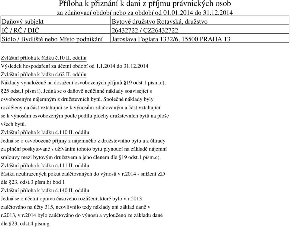 oddílu Výsledek hospodaření za účetní období od..04 do 3..04 Zvláštní příloha k řádku č.6 II. oddílu Náklady vynaložené na dosažení osvobozených příjmů 9 odst. písm.c), 5 odst. pism i).