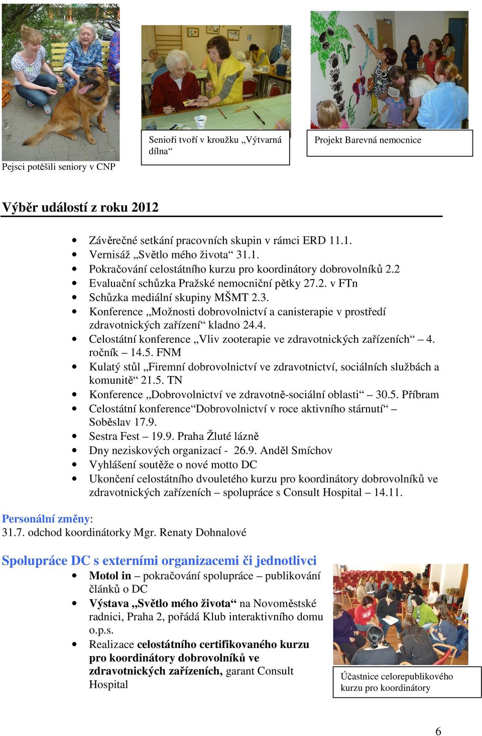 Konference Možnosti dobrovolnictví a canisterapie v prostředí zdravotnických zařízení kladno 24.4. Celostátní konference Vliv zooterapie ve zdravotnických zařízeních 4. ročník 14.5.