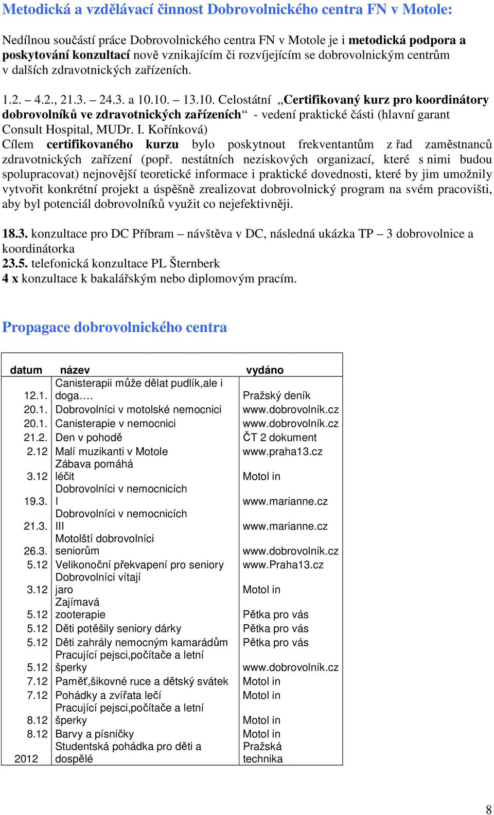 10. 13.10. Celostátní Certifikovaný kurz pro koordinátory dobrovolníků ve zdravotnických zařízeních - vedení praktické části (hlavní garant Consult Hospital, MUDr. I.